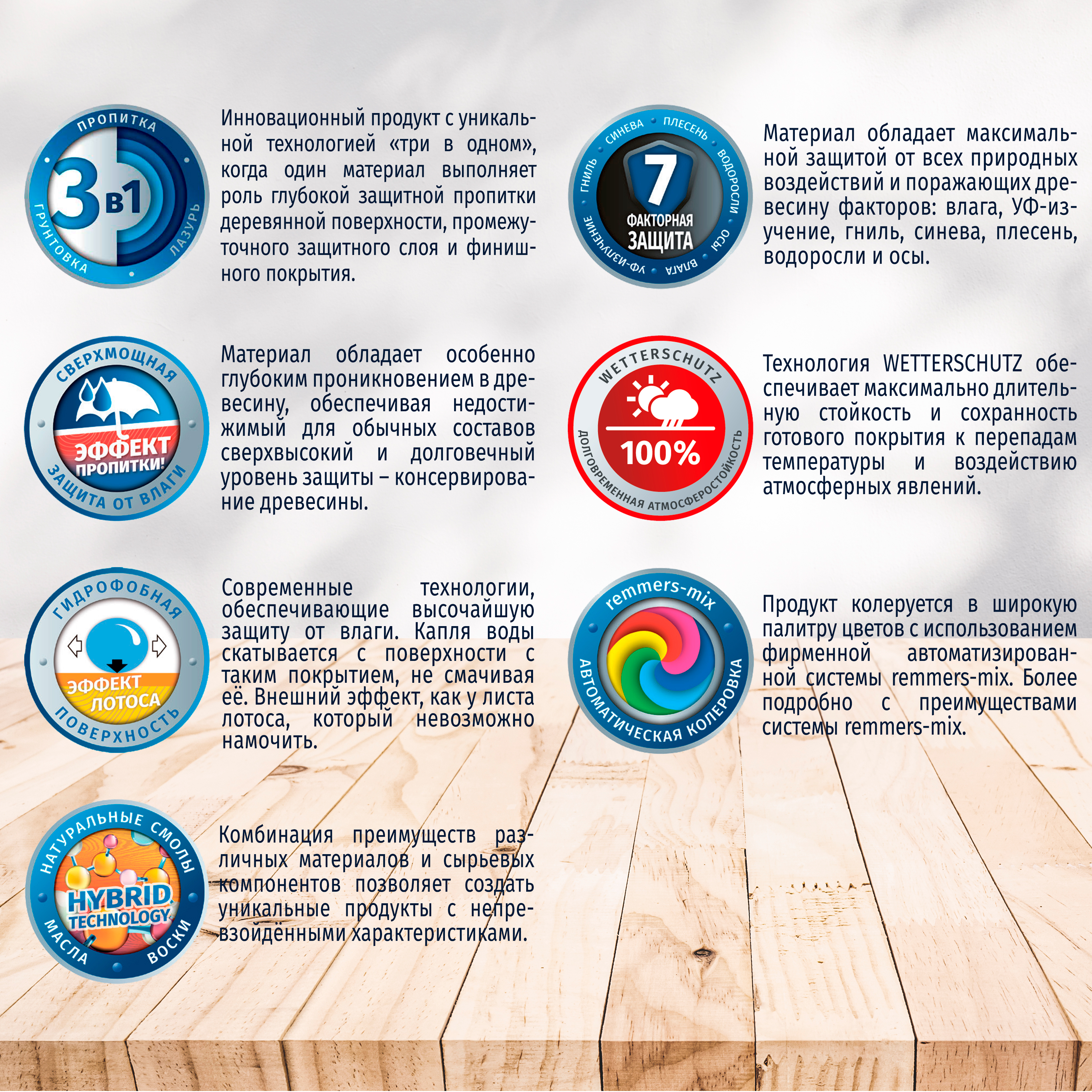 Лазурь AVENA HK-LASUR 3в1 для фасадов из древесины 